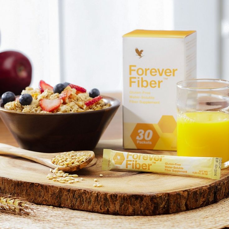 Forever Fiber™